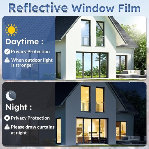 Rabbitgoo one way window - one,